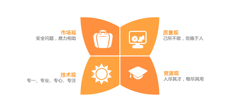 &#20048;&#21160;&#32593;&#39029;&#29256;&#45;&#20048;&#21160;&#40;&#20013;&#22269;&#41;